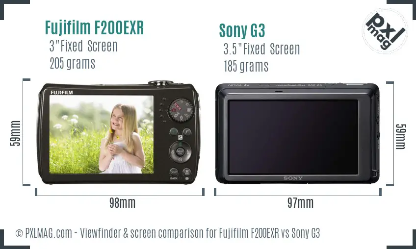 Fujifilm F200EXR vs Sony G3 Screen and Viewfinder comparison