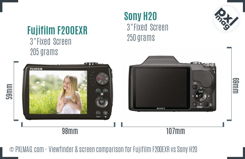 Fujifilm F200EXR vs Sony H20 Screen and Viewfinder comparison
