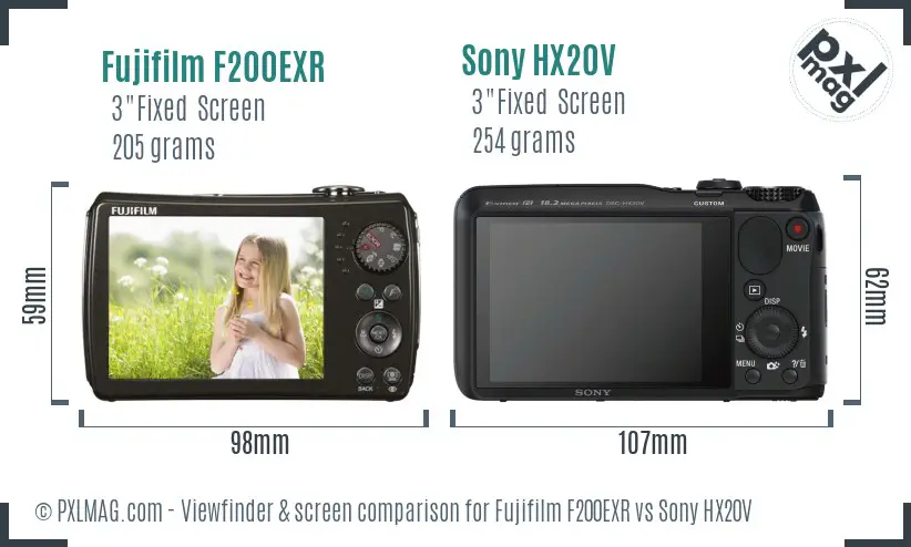 Fujifilm F200EXR vs Sony HX20V Screen and Viewfinder comparison