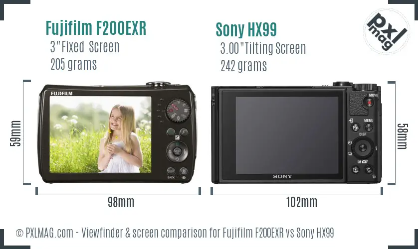 Fujifilm F200EXR vs Sony HX99 Screen and Viewfinder comparison