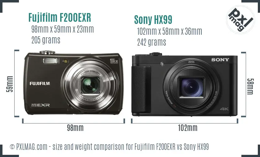 Fujifilm F200EXR vs Sony HX99 size comparison
