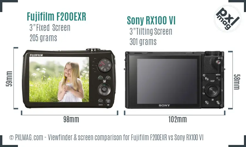 Fujifilm F200EXR vs Sony RX100 VI Screen and Viewfinder comparison Fujifilm F200EXR vs Sony RX100 VI Screen and Viewfinder comparison