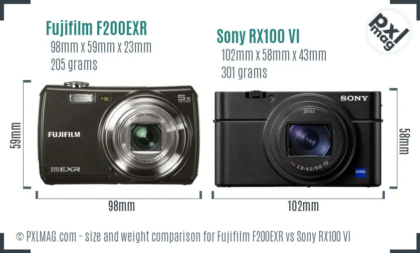 Fujifilm F200EXR vs Sony RX100 VI size comparison Fujifilm F200EXR vs Sony RX100 VI size comparison