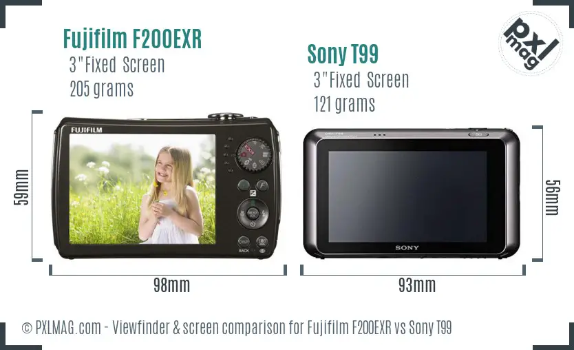 Fujifilm F200EXR vs Sony T99 Screen and Viewfinder comparison