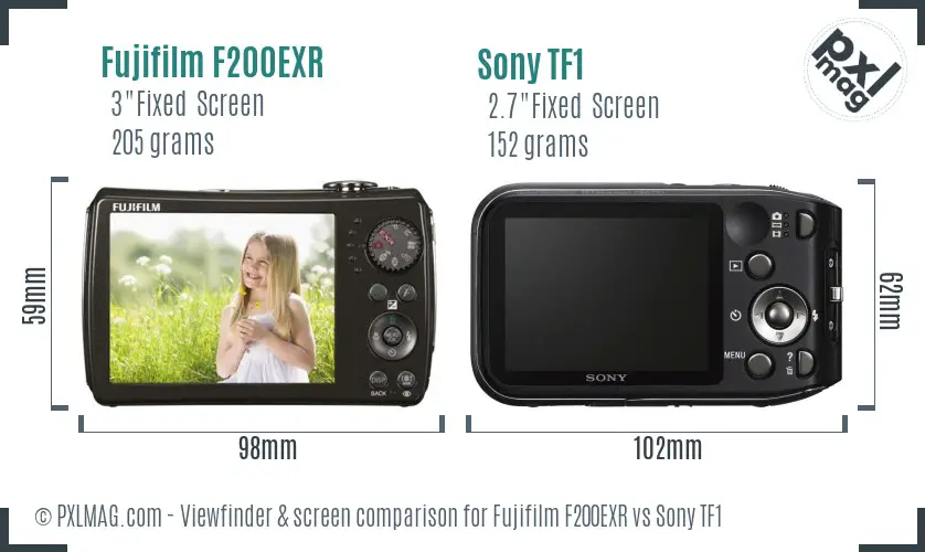 Fujifilm F200EXR vs Sony TF1 Screen and Viewfinder comparison