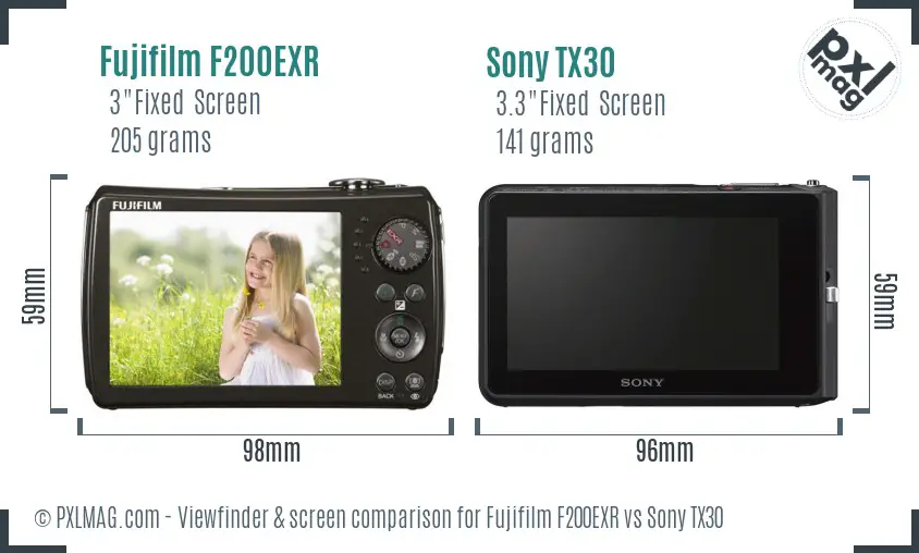 Fujifilm F200EXR vs Sony TX30 Screen and Viewfinder comparison
