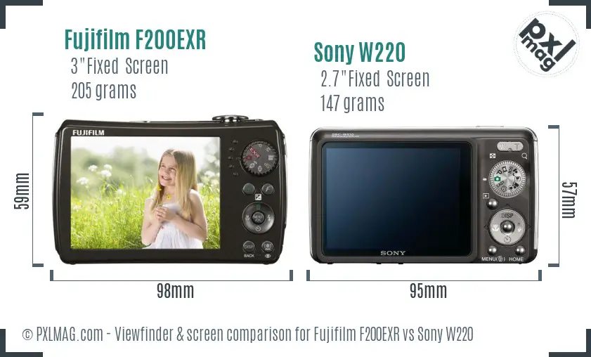 Fujifilm F200EXR vs Sony W220 Screen and Viewfinder comparison