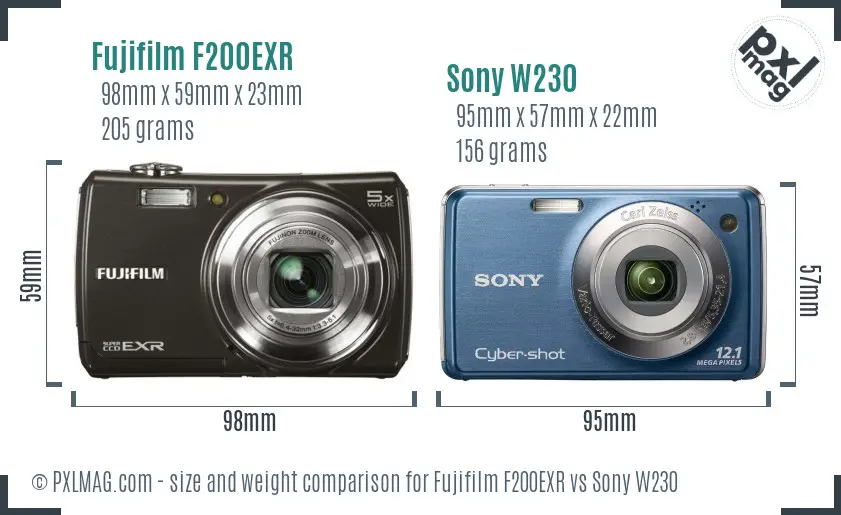 Size and Ergonomics Comparison