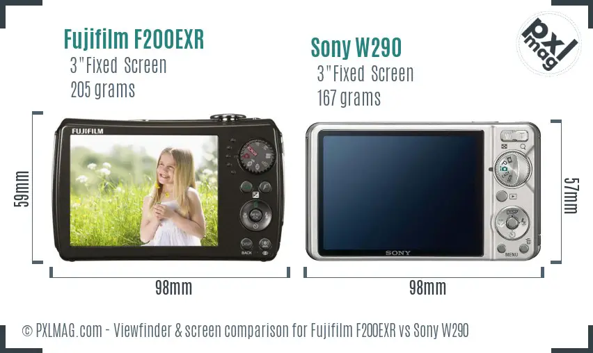 Fujifilm F200EXR vs Sony W290 Screen and Viewfinder comparison