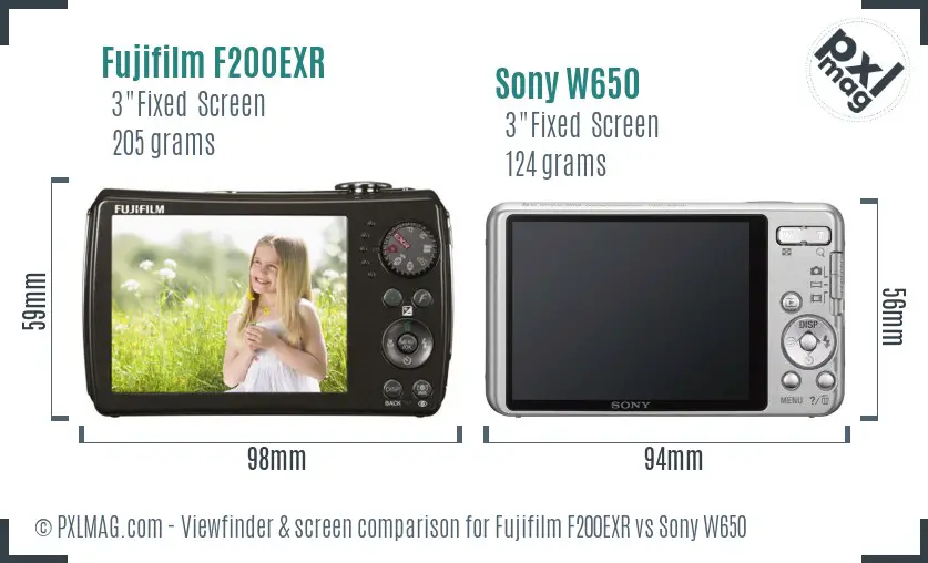 Fujifilm F200EXR vs Sony W650 Screen and Viewfinder comparison