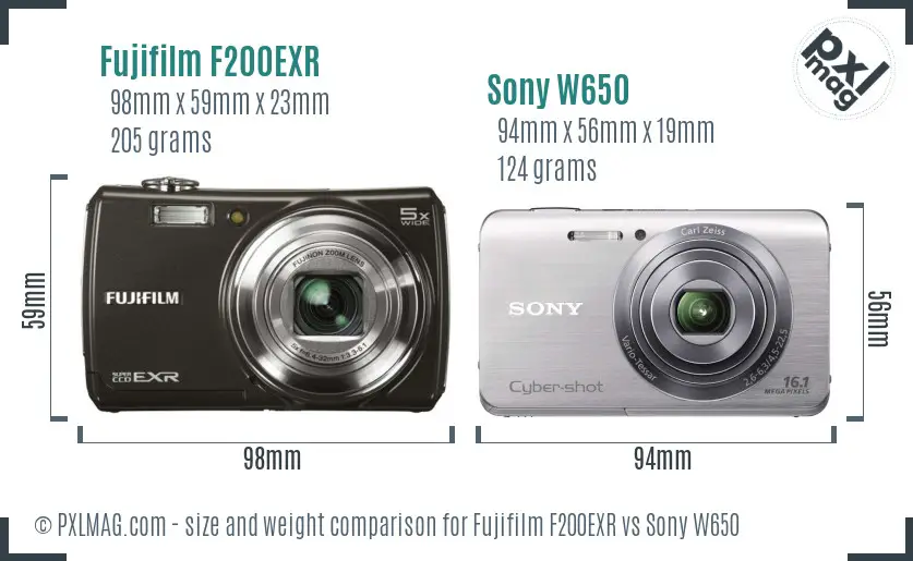 Fujifilm F200EXR vs Sony W650 size comparison