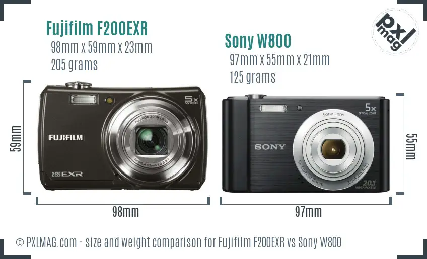 Fujifilm F200EXR vs Sony W800 size comparison