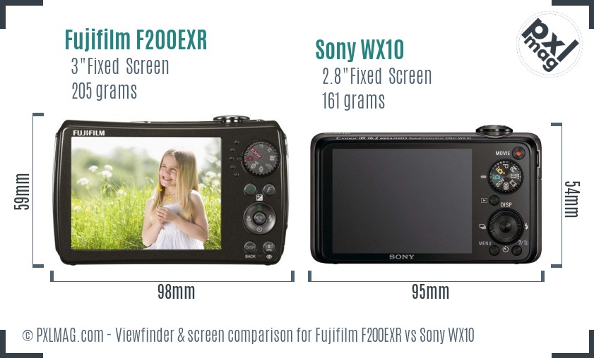 Fujifilm F200EXR vs Sony WX10 Screen and Viewfinder comparison