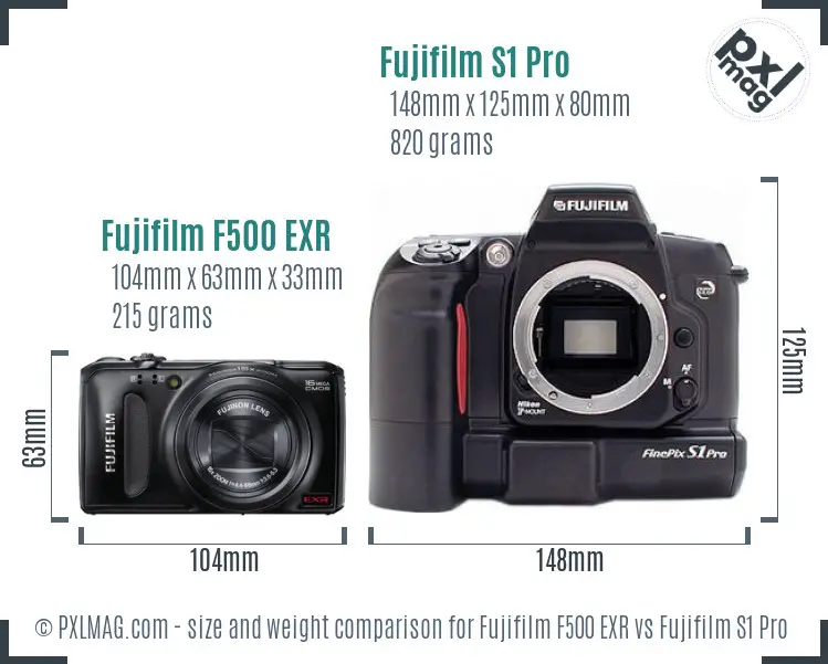 Fujifilm F500 EXR vs Fujifilm S1 Pro size comparison