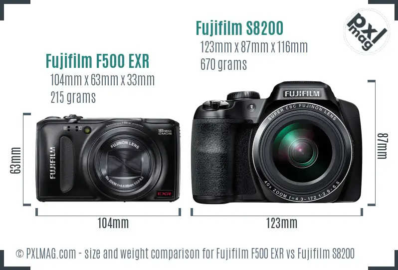 Fujifilm F500 EXR vs Fujifilm S8200 size comparison