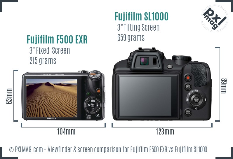 Fujifilm F500 EXR vs Fujifilm SL1000 Screen and Viewfinder comparison