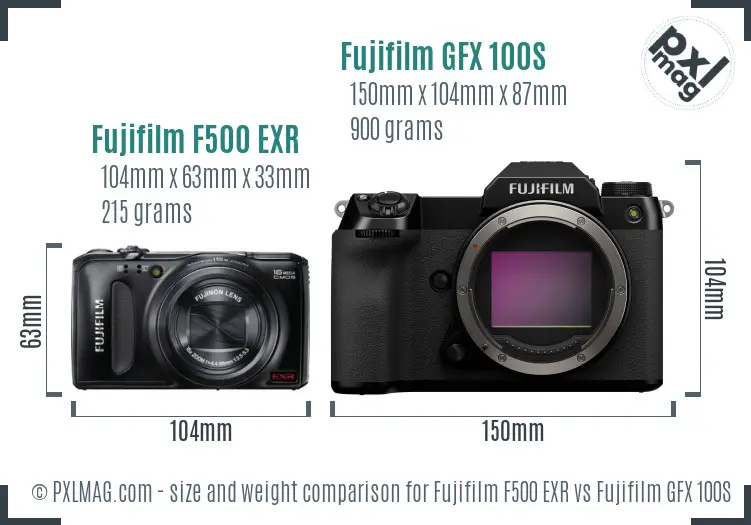 Fujifilm F500 EXR vs Fujifilm GFX 100S size comparison Fujifilm F500 EXR vs Fujifilm GFX 100S size comparison