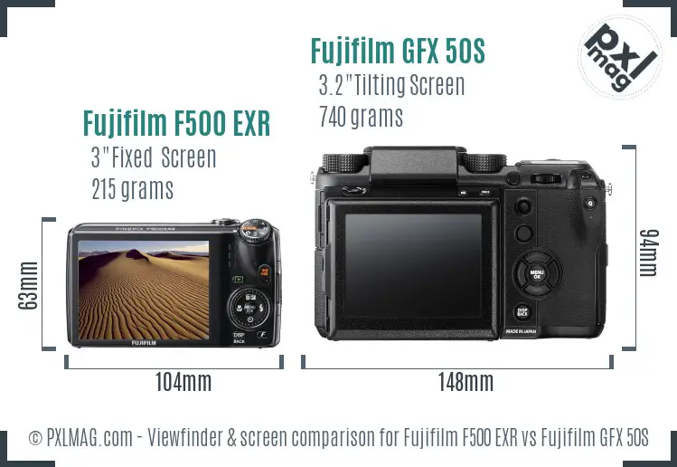 Fujifilm F500 EXR vs Fujifilm GFX 50S Screen and Viewfinder comparison