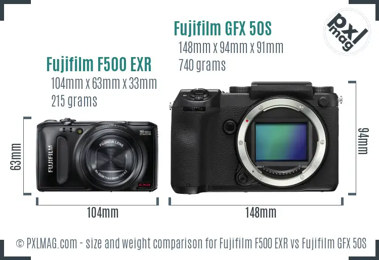 Fujifilm F500 EXR vs Fujifilm GFX 50S size comparison