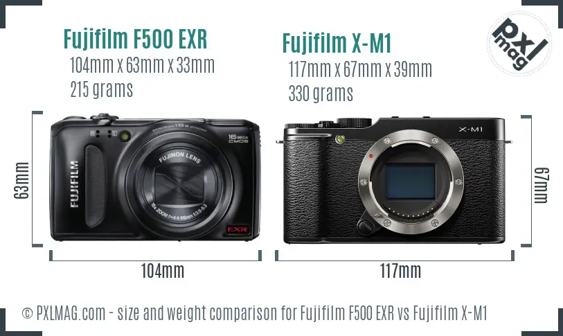 Fujifilm F500 EXR vs Fujifilm X-M1 size comparison Fujifilm F500 EXR vs Fujifilm X-M1 size comparison