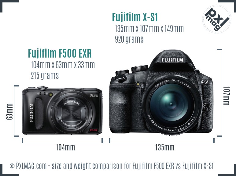 Fujifilm F500 EXR vs Fujifilm X-S1 size comparison