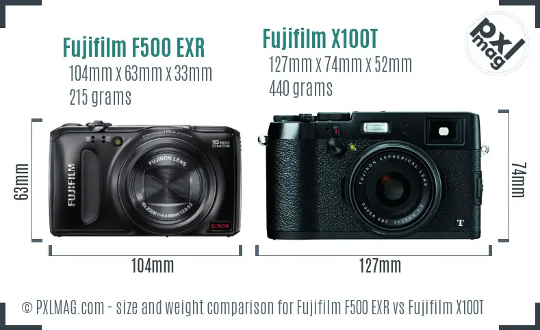 Fujifilm F500 EXR vs Fujifilm X100T size comparison