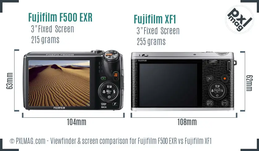 LCD screen and interface comparison