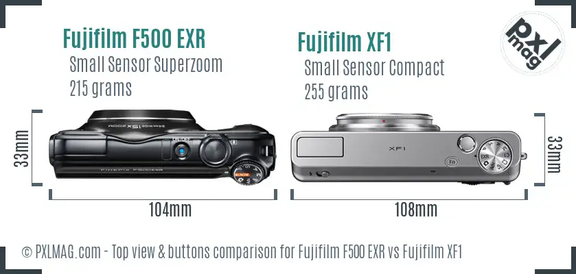 Top view design and control layout comparison