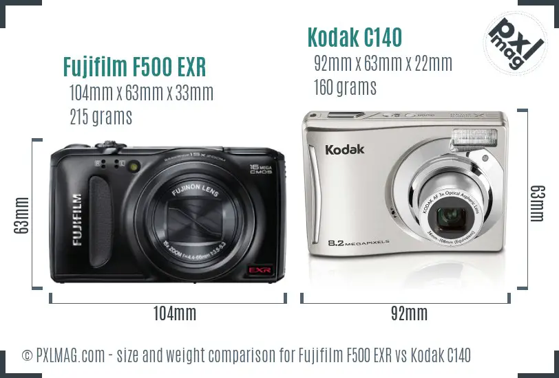Physical size and ergonomics comparison