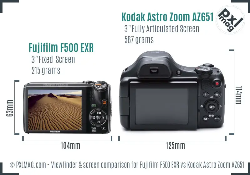 Fujifilm F500 EXR vs Kodak Astro Zoom AZ651 Screen and Viewfinder comparison Fujifilm F500 EXR vs Kodak Astro Zoom AZ651 Screen and Viewfinder comparison