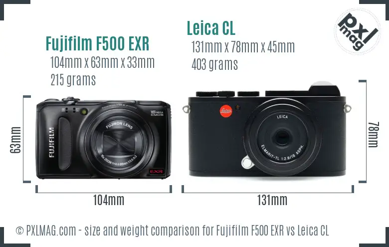 Fujifilm F500 EXR vs Leica CL size comparison