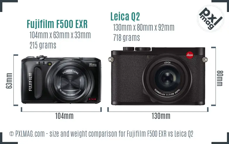 Fujifilm F500 EXR vs Leica Q2 size comparison