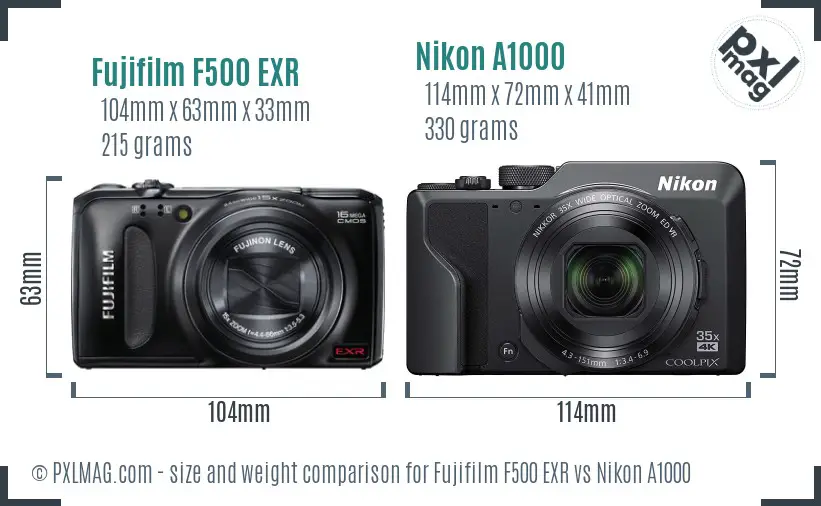 Fujifilm F500 EXR vs Nikon A1000 size comparison