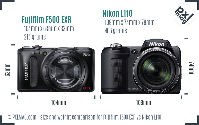 Fujifilm F500 EXR vs Nikon L110 size comparison