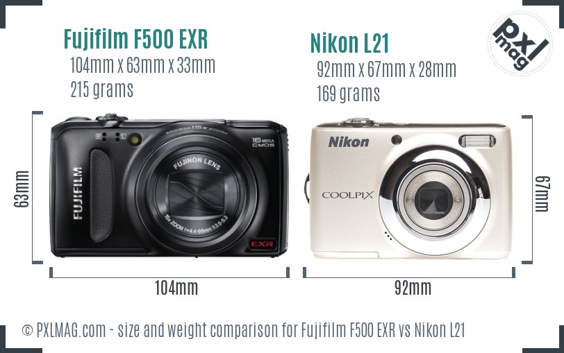 Fujifilm F500 EXR vs Nikon L21 size comparison