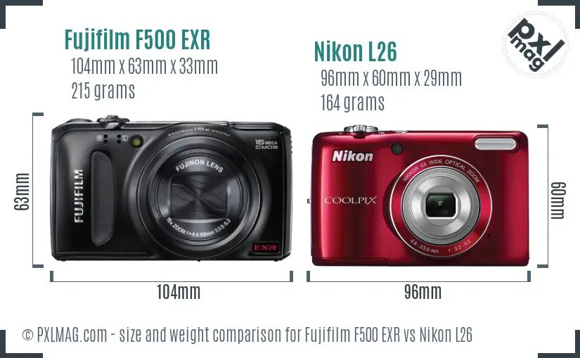 Size and Ergonomics Comparison