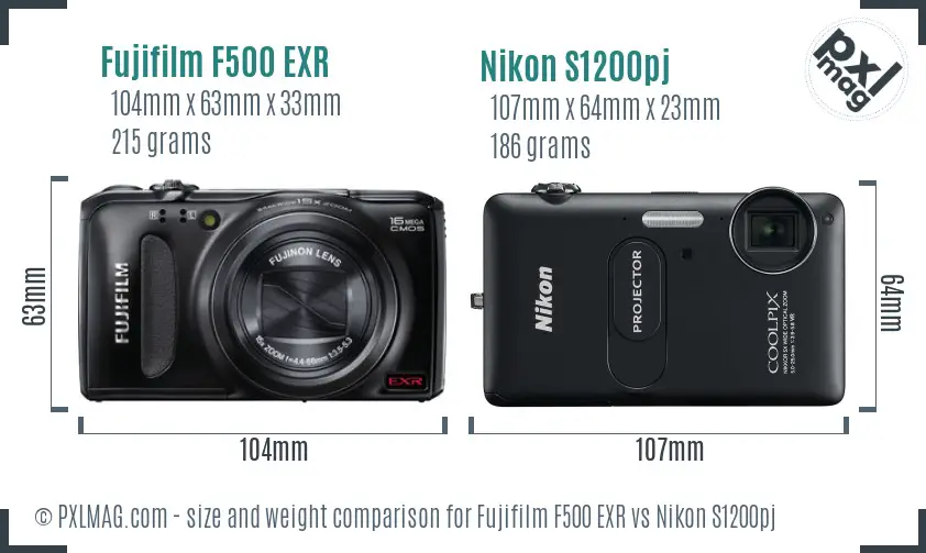 Fujifilm F500 EXR vs Nikon S1200pj size comparison