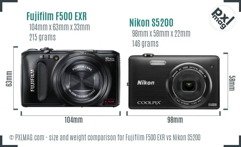 Fujifilm F500 EXR vs Nikon S5200 size comparison