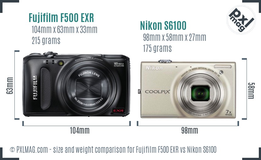Fujifilm F500 EXR vs Nikon S6100 size comparison