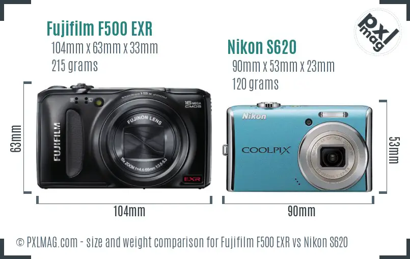 Fujifilm F500 EXR vs Nikon S620 size comparison