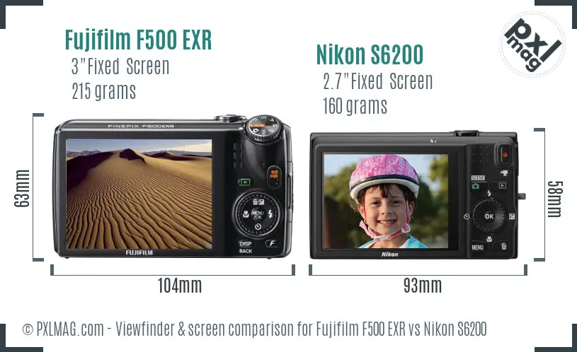 LCD screen and interface comparison