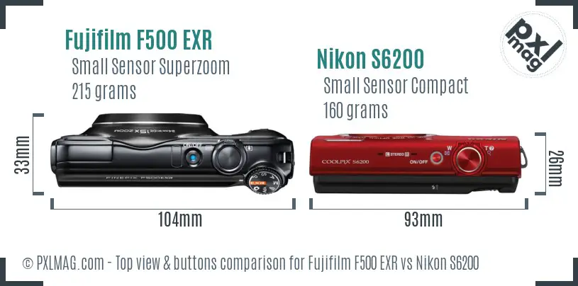 Top view design and control layout comparison