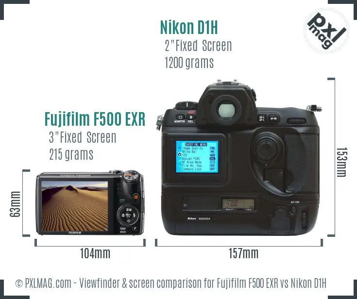 LCD screen and interface comparison