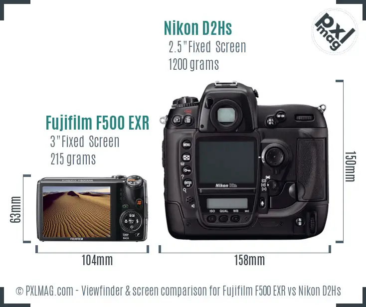 LCD screen and interface comparison
