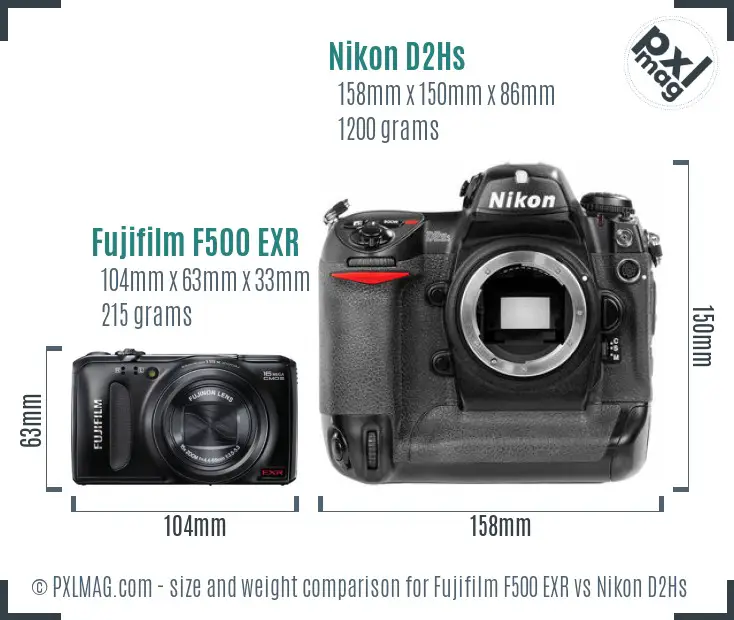 Physical size and ergonomics comparison