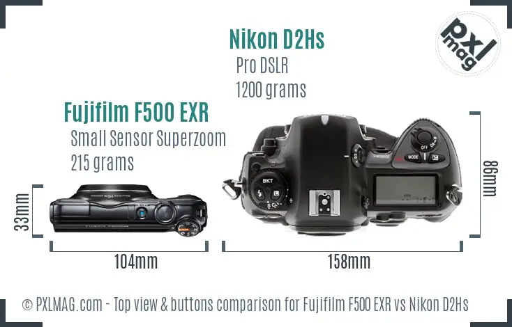 Top view design and control layout comparison