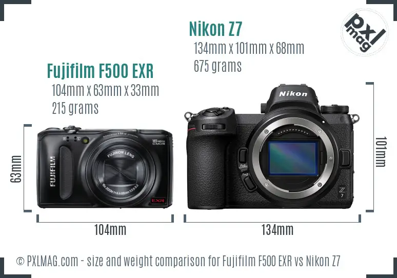 Size comparison between the Fujifilm F500 EXR and Nikon Z7