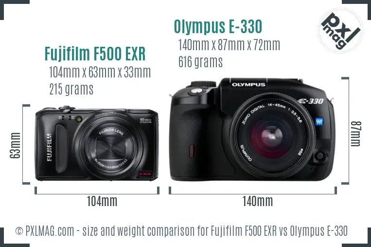 Fujifilm F500 EXR vs Olympus E-330 size comparison Fujifilm F500 EXR vs Olympus E-330 size comparison