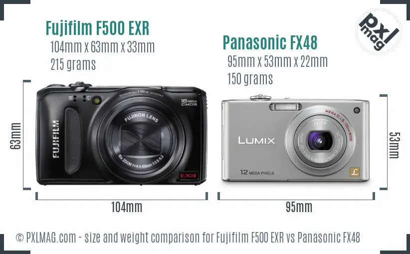 Fujifilm F500 EXR vs Panasonic FX48 size comparison