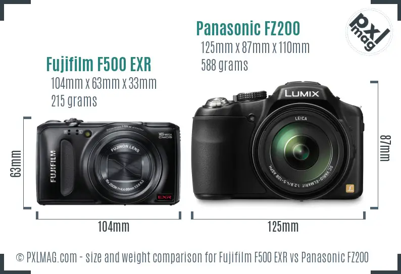 Fujifilm F500 EXR vs Panasonic FZ200 size comparison